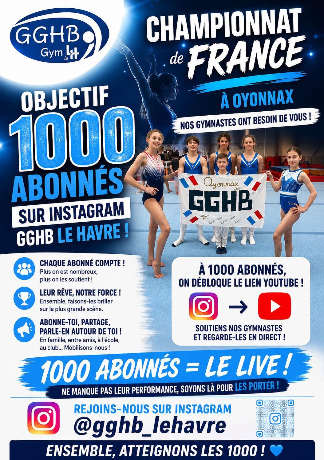 NOS GYMNASTES QUALIFIES POUR LES CHAMPIONNATS DE FRANCE