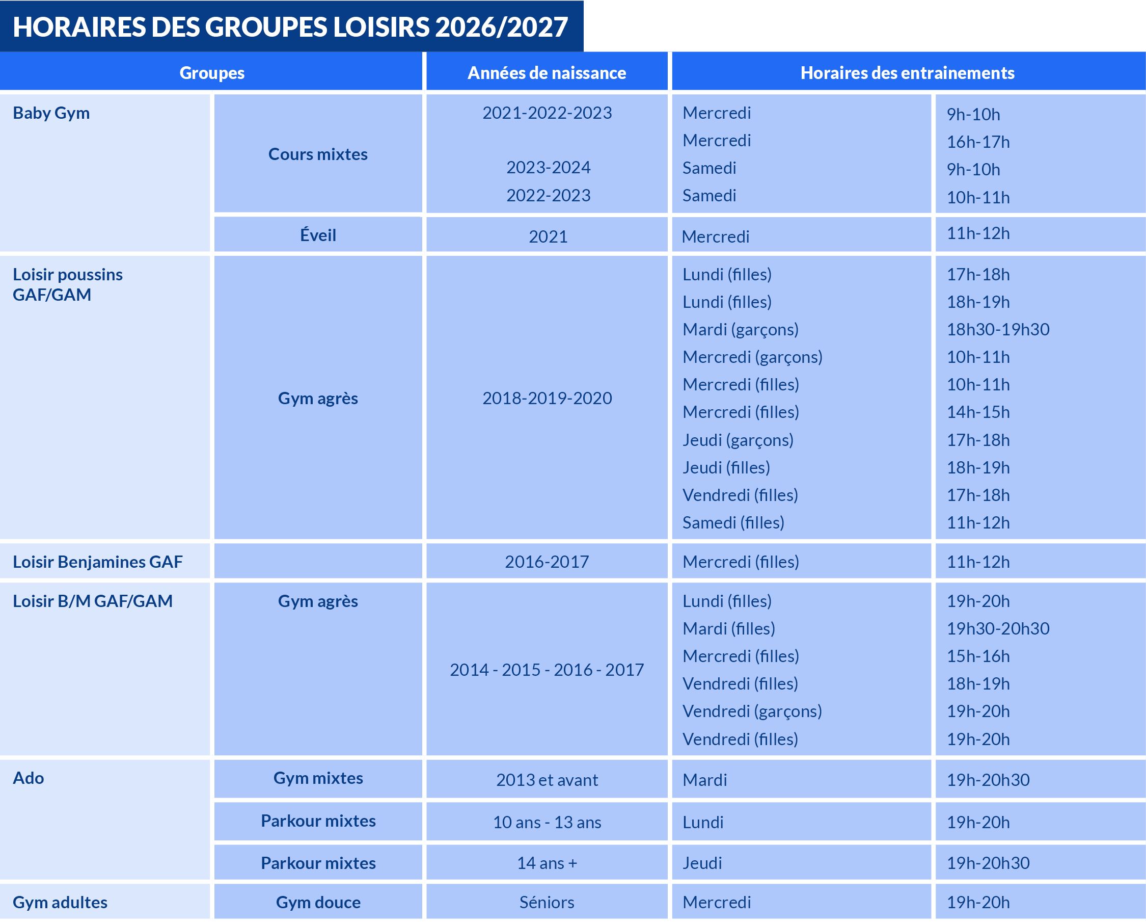 Tableaux UHG 2026-2027 horaires groupes loisirs