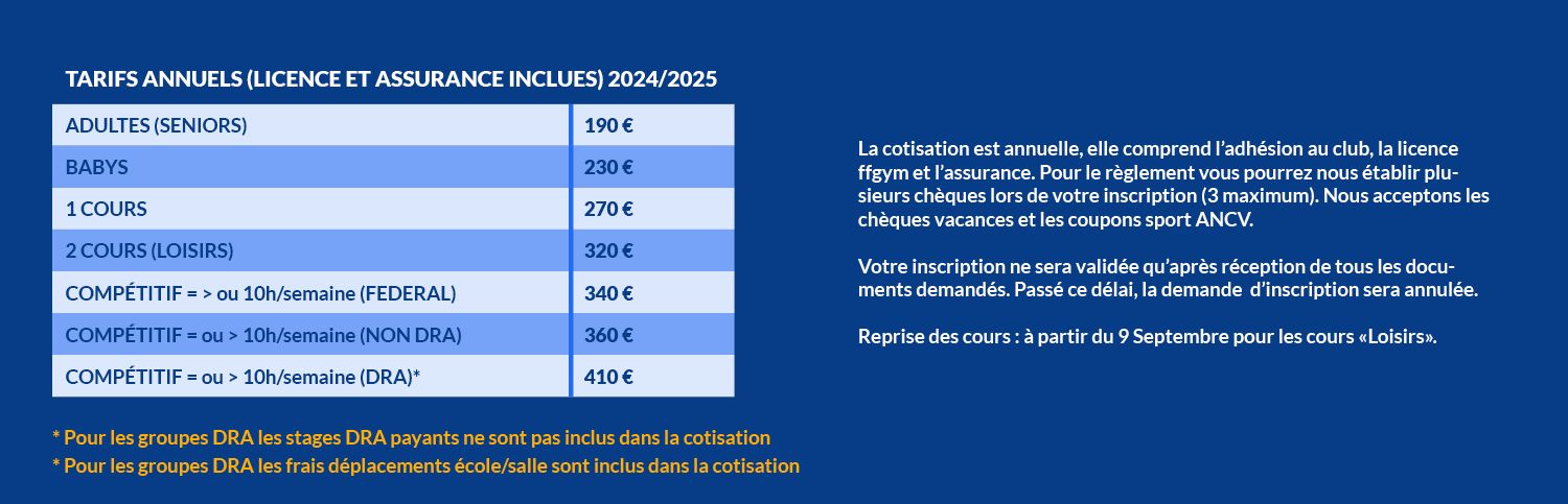 Tableaux UHG 2024 tarif