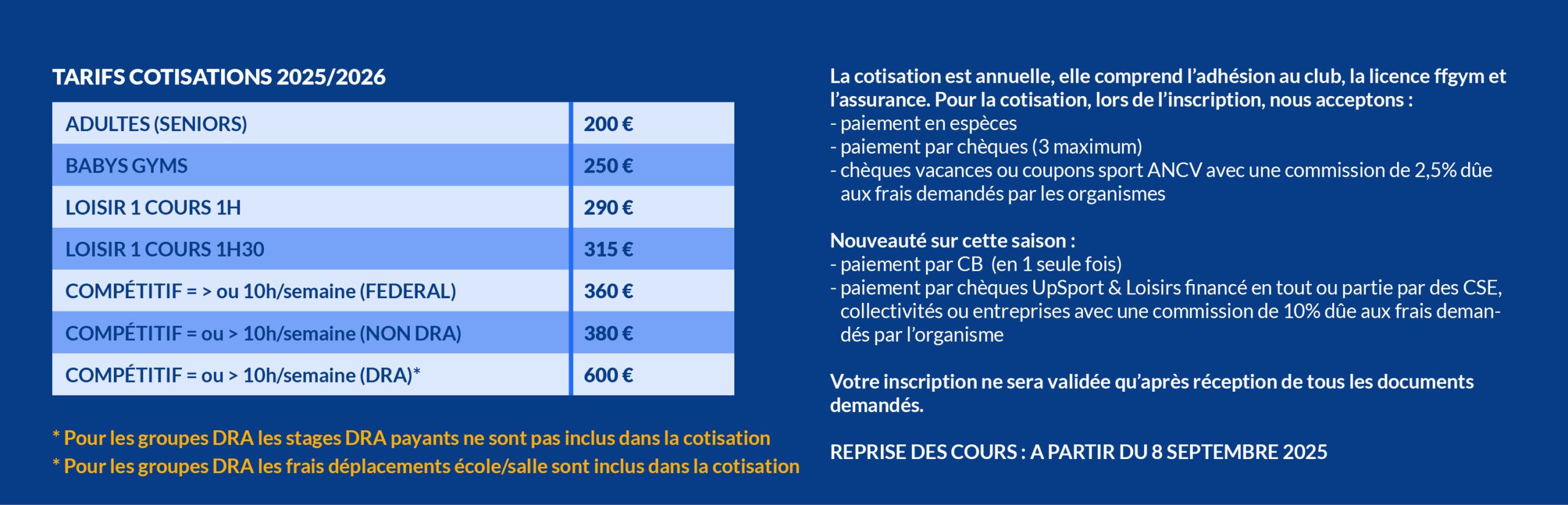 Tableaux UHG 2024 tarif