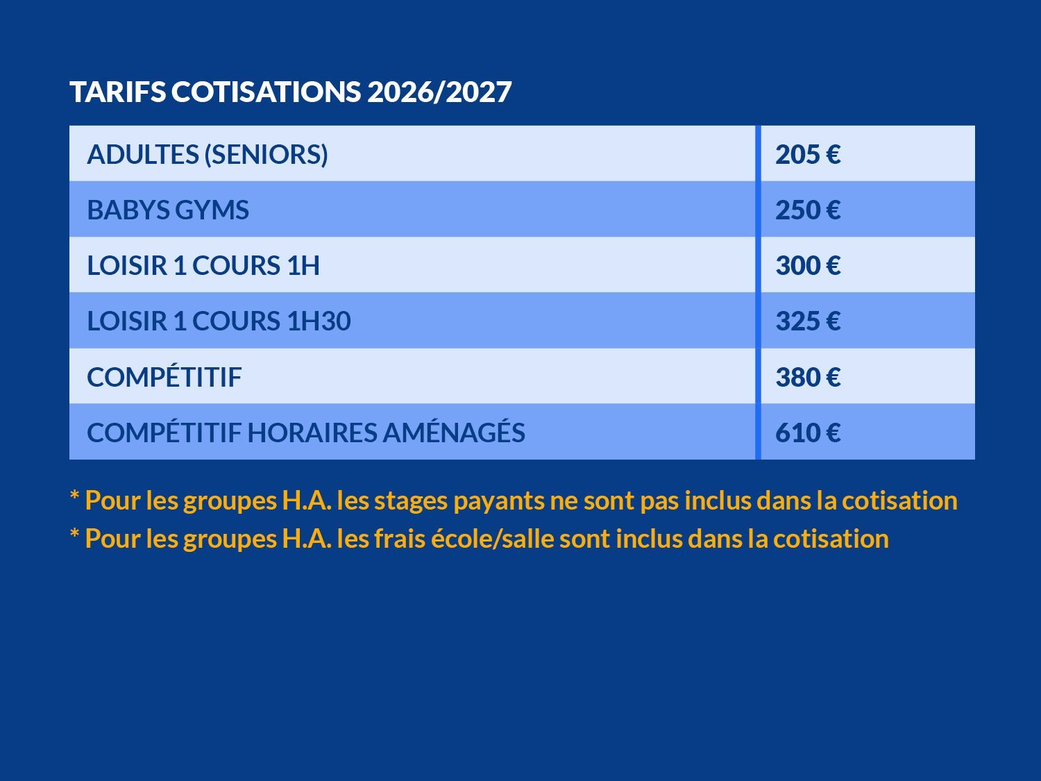 Tableaux UHG 2026-2027 tarifs des cotisations