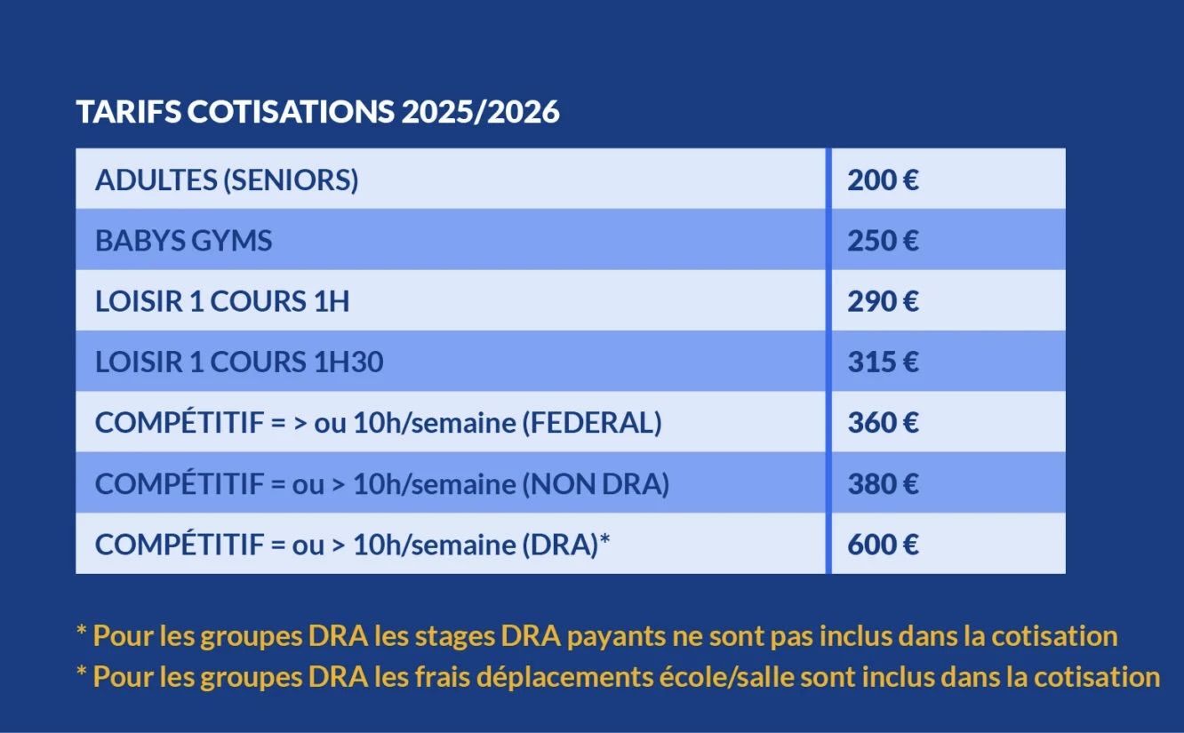 Tableaux UHG 2024 tarif